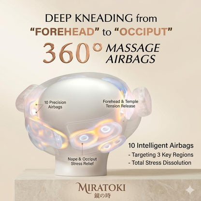 Heated Air-Compression Head Massager