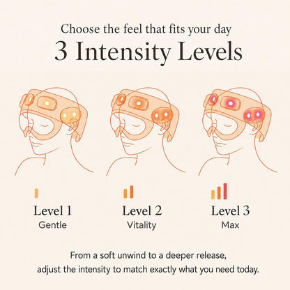 Heated Air-Compression Head Massager