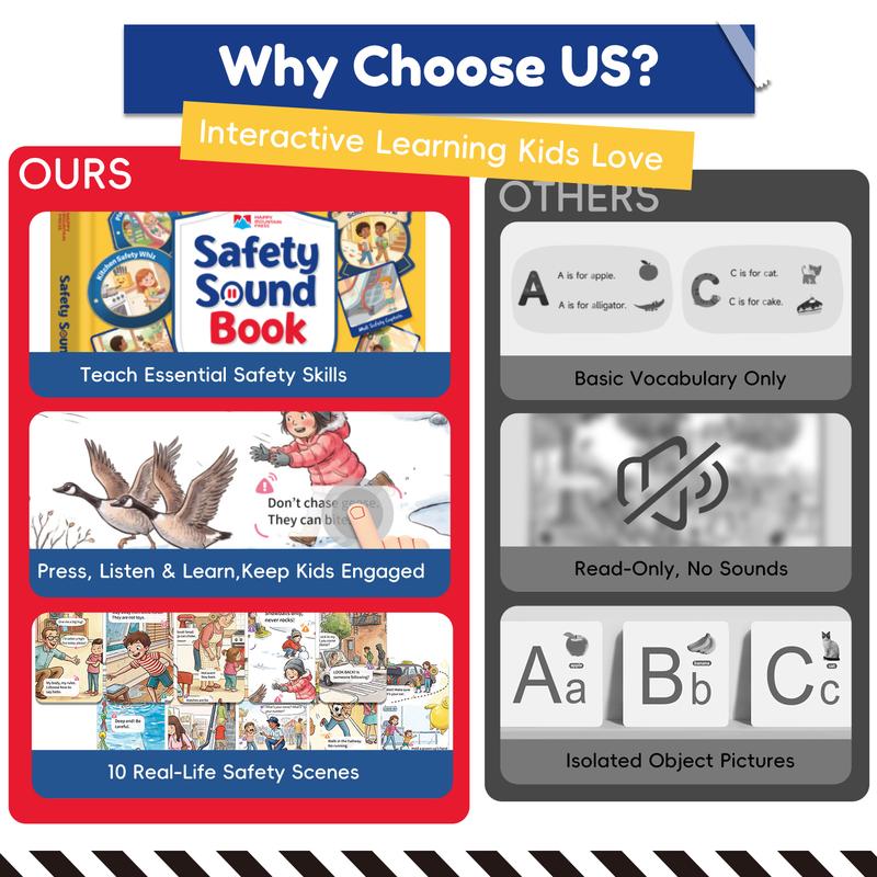 Safety Sound Book For Kids