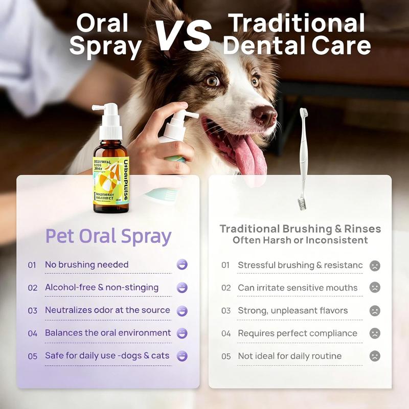 Spray Para Controlar el Sarro en Perros