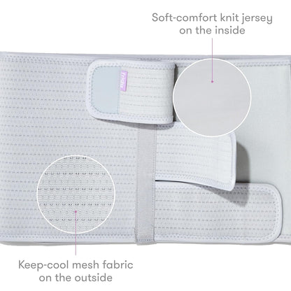 Postpartum Abdominal Support Binder